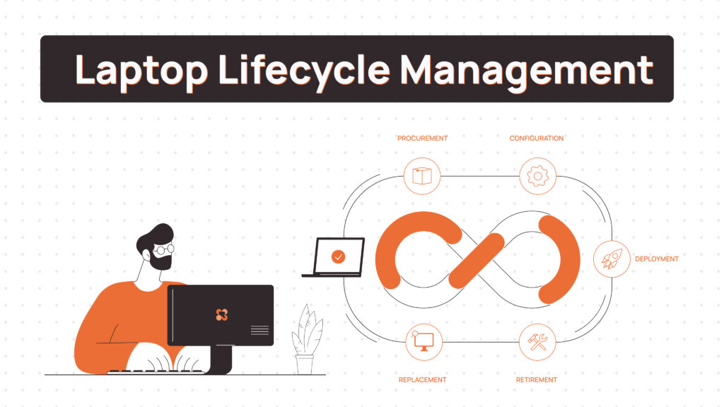 Laptop Lifecycle Management: A Practical Guide for Modern IT Teams (2026)