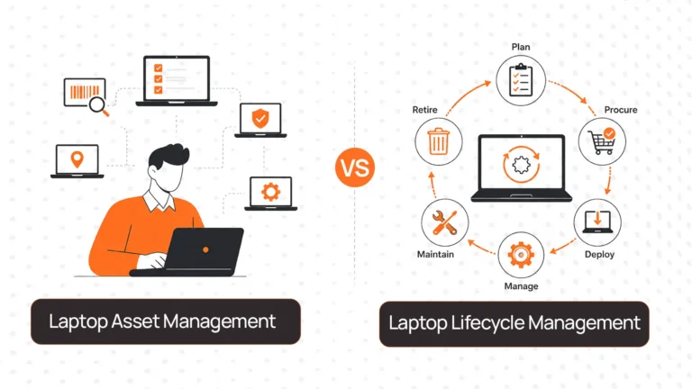 Laptop Asset Management vs Laptop Lifecycle Management (2)