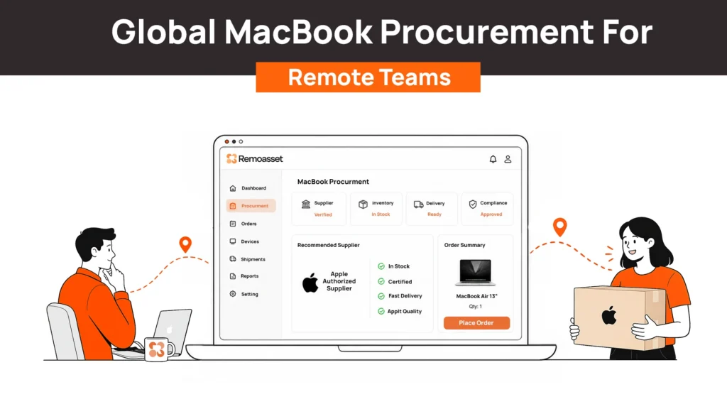 Global MacBook Procurement for Remote Teams: A Practical Guide for IT Teams Scaling Internationally