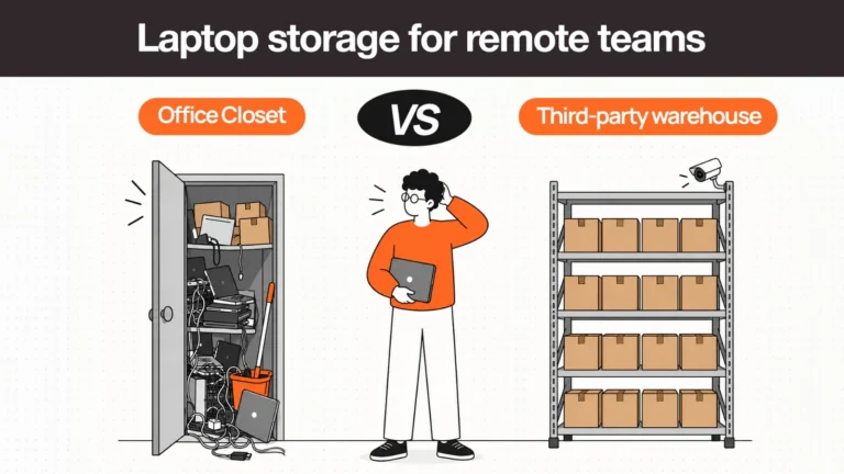 Laptop Storage for Remote Teams - Remoasset